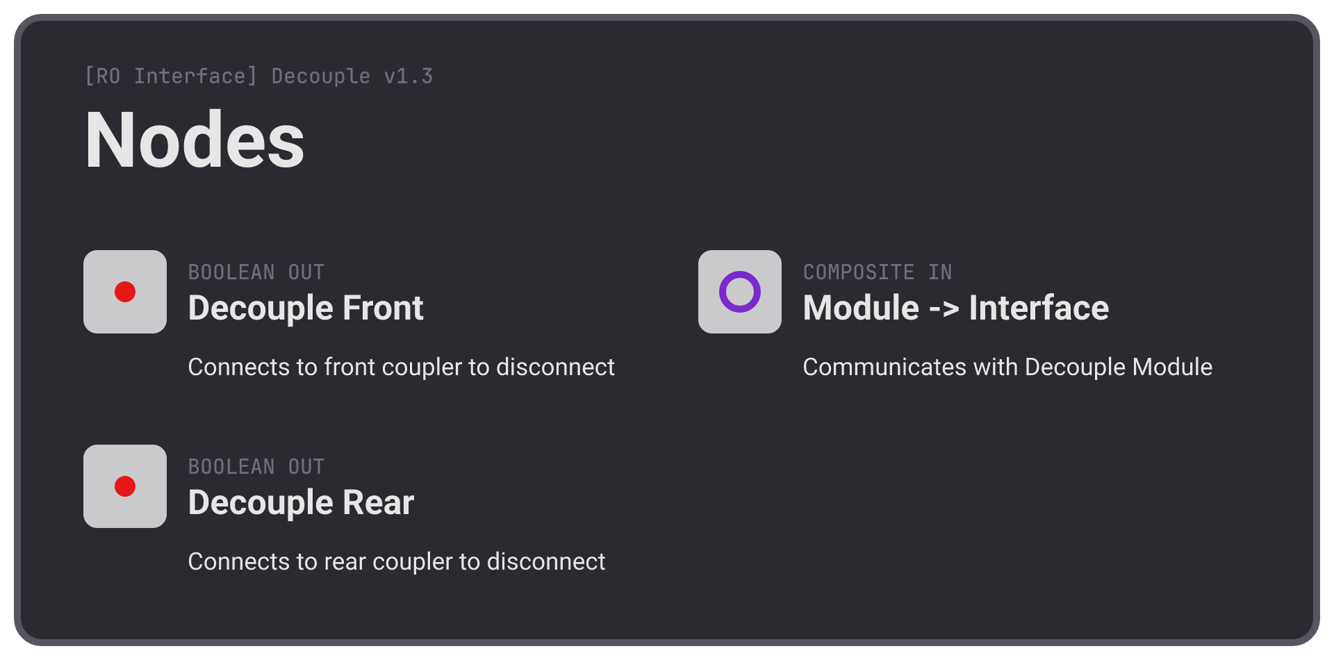 Interface Decoupling Steam Workshop::Decouple Group